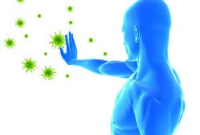 žmogaus papilomos viruso perdavimo būdai